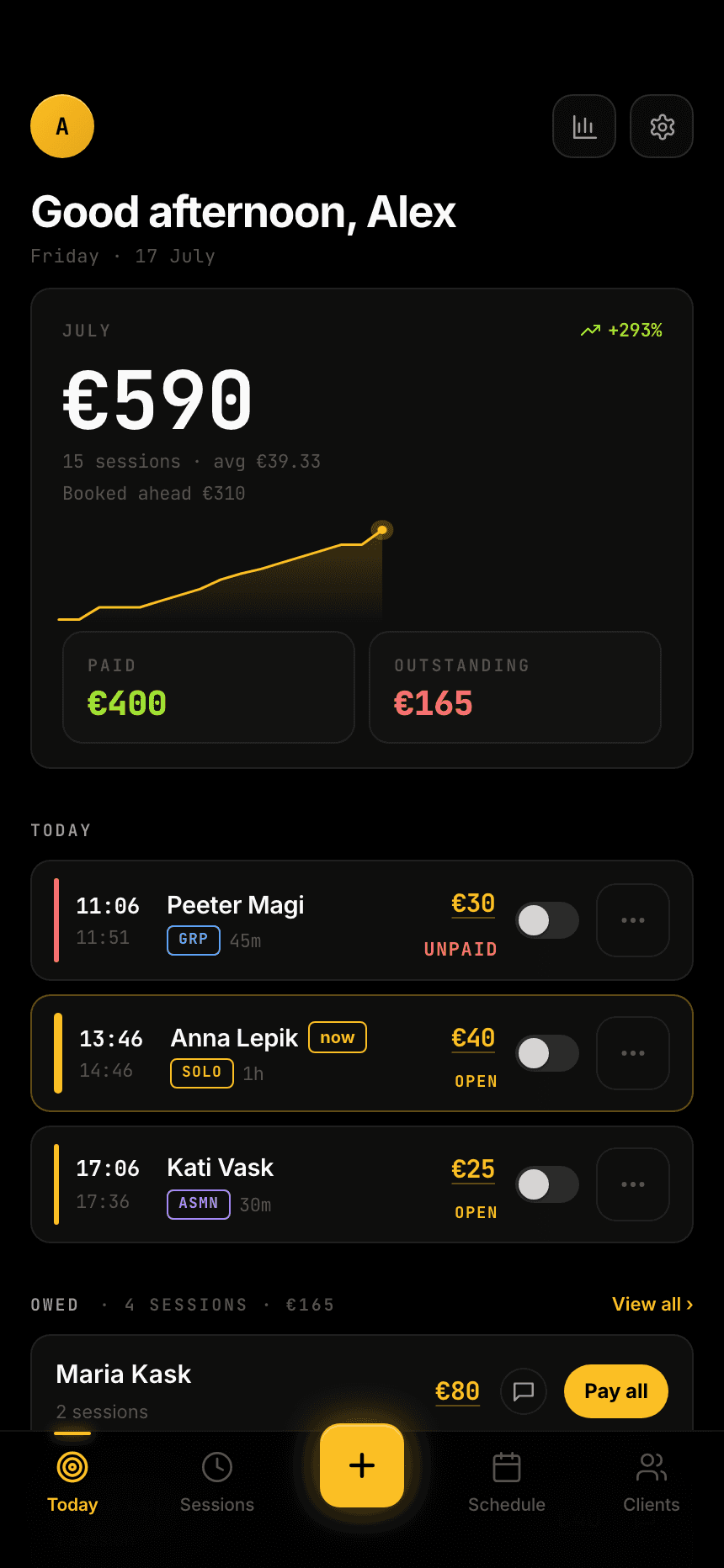 The Today screen: monthly earnings with a trend line, today's sessions and who still owes